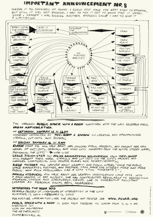 Poster by Alon Levin